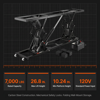 Car Lift, 7,000 Lbs. Capacity Portable Car Lift, 26.8 In. Max. Height, Carbon Steel Truck Lift with 120-Volt Power Unit — Results & Stats