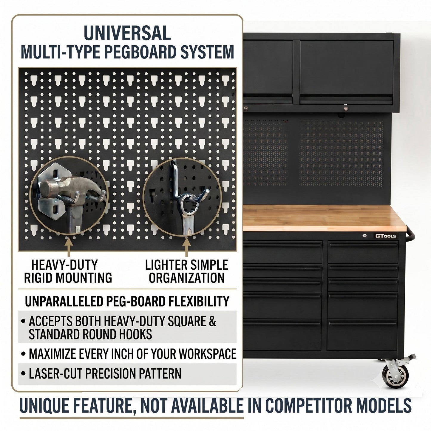 Overhead Pro 72" Rolling Tool Chest | 79" Tall | 24" Deep | 14 Drawers | Overheads | Pegboard & Power Strip